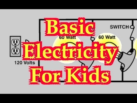 how for electricity kids works kids  Very educational Electricity Basic film showing for