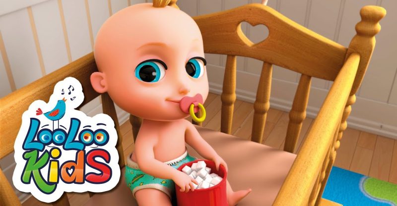 Johny Johny Yes Papa The Best Song For Children Looloo Kids
